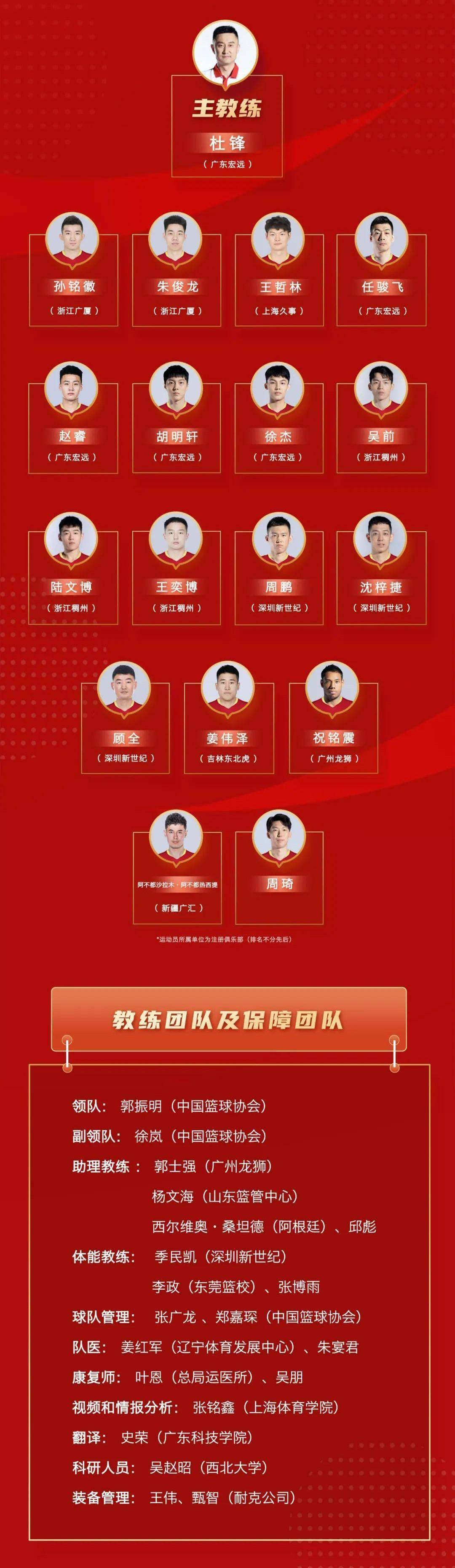 广东宏远内部会议纪要流出——窗口期完成体检，德甲使命明确，团队化学反应显著的简单介绍