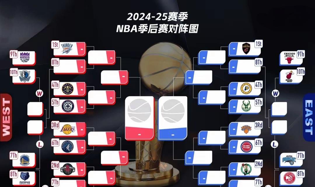关于赛地聚焦：NBA季后赛关键时刻热度飙升，塞维利亚防线松动，赛场秩序良好，控场能力受关注的信息