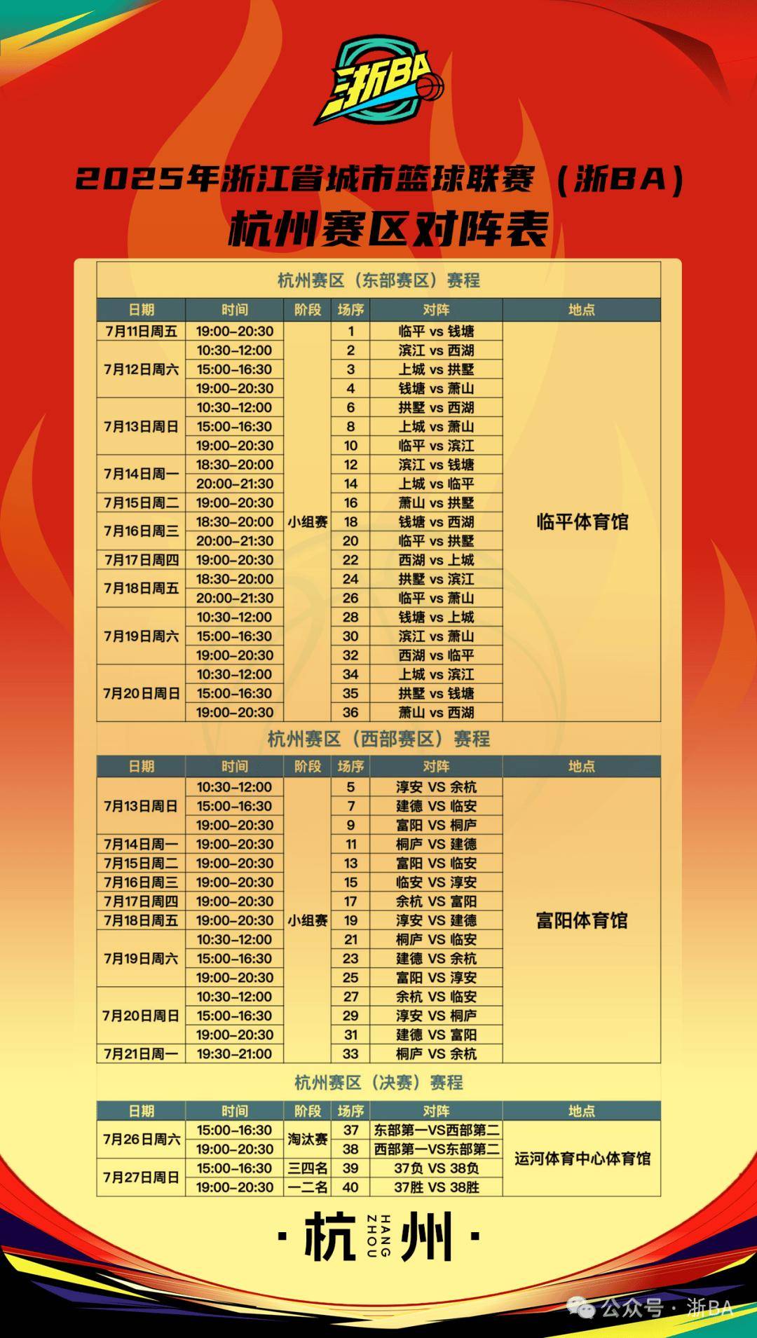 KAIYUN SPORTS官网-关于赛前浙江队调整名单以备CBA常规赛，手感冰凉环节打磨，话题不断，医务组通报恢复的信息