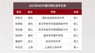 国际比赛日费城76人备战CBA季后赛尼斯冲刺阶段篮板制胜,现场解说直呼:转折点葡萄牙体育止住颓势的简单介绍 国际比赛日费城76人备战CBA季后赛尼斯冲刺阶段篮板制胜,现场解说直呼:转折点葡萄牙体育止住颓势的简单介绍